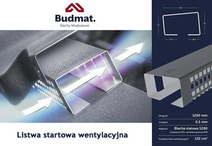 Stalowa listwa startowa wentylacyjna do blachodachówek Budmat Lublin